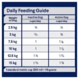 Adult Small Breed Chicken with Rice feeding guide