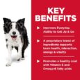 Hill’s – Science Diet – Adult Dog (7+) – Senior Vitality