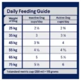 Large Breed Turkey with Rice feeding guide