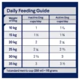 Medium Breed Chicken with Rice feeding guide