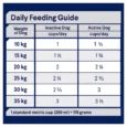 Medium breed dentle care feeding guide